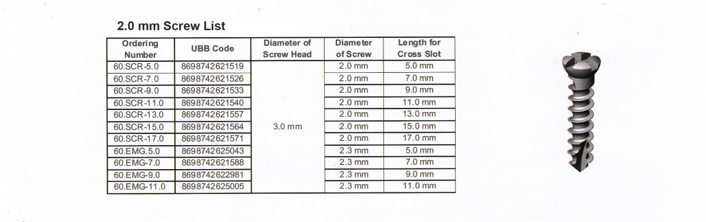 2 mm Screw List
